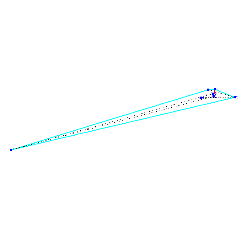 Flugauswertung
